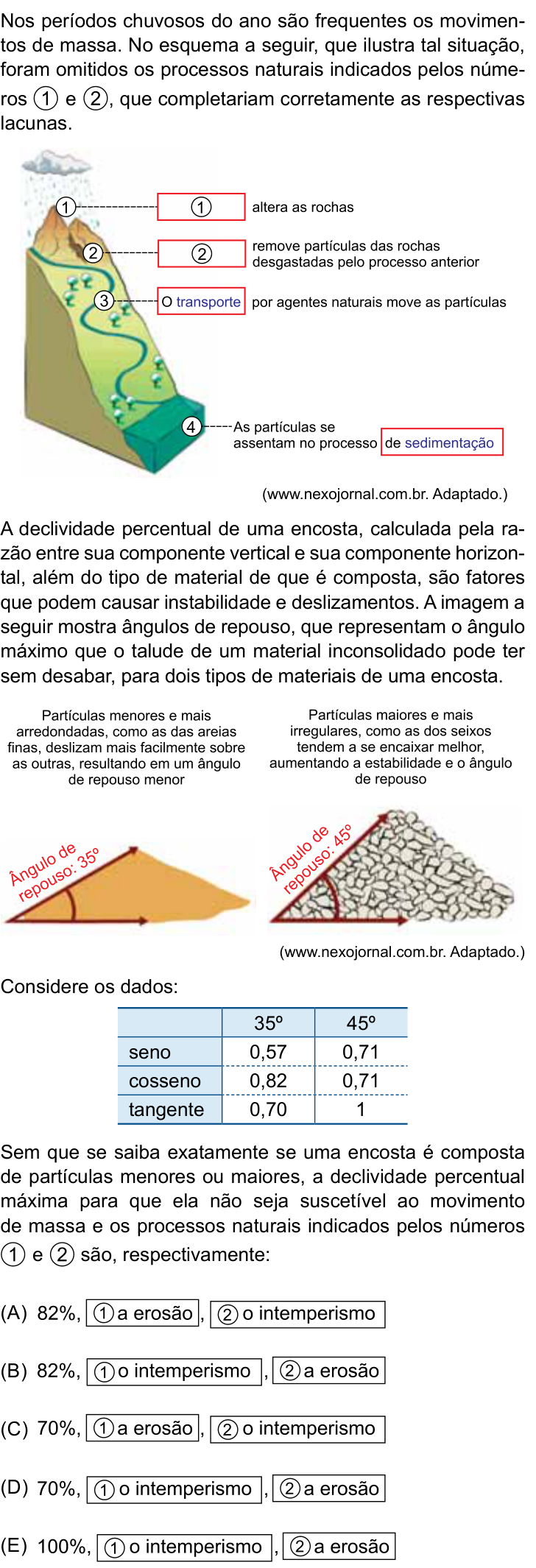 Questão 89 no caderno Conhecimentos Gerais da UNESP 2026