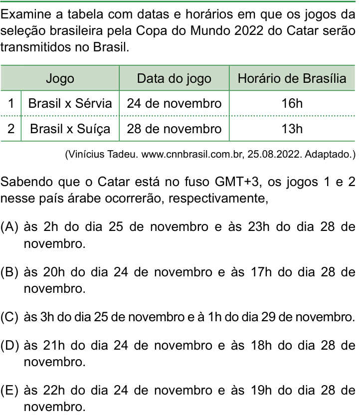 Questão 39 no caderno Conhecimentos Gerais da FAMERP 2023