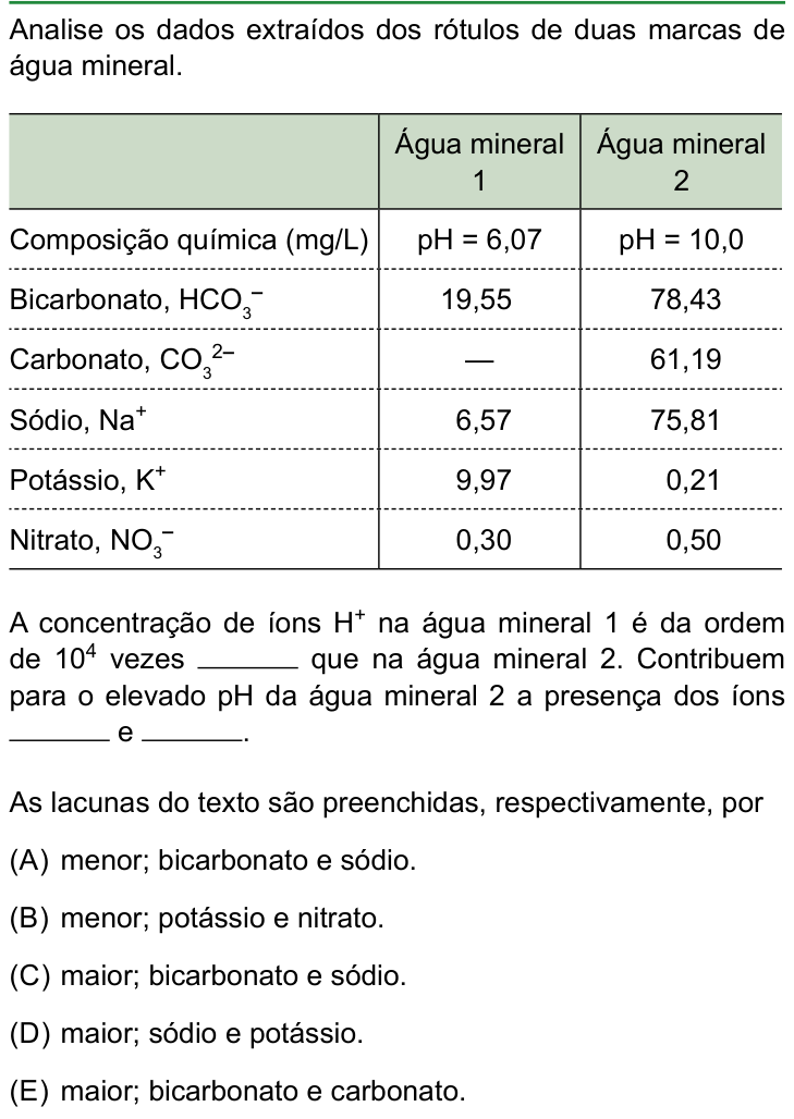 Questão 57 no caderno Conhecimentos Gerais da FAMERP 2024