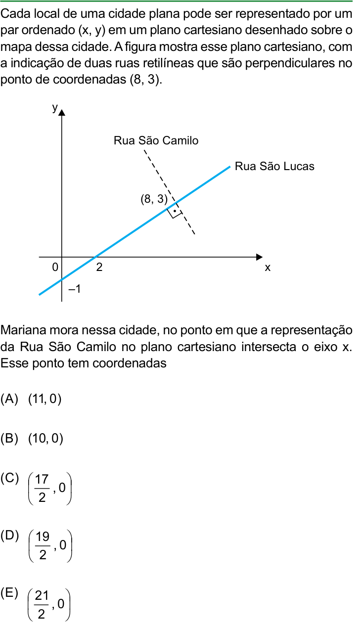 Questão 78 no caderno Conhecimentos Gerais da FAMERP 2024