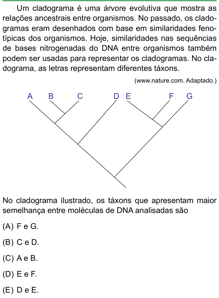 Questão 44 no caderno Conhecimentos Gerais da FAMERP 2025
