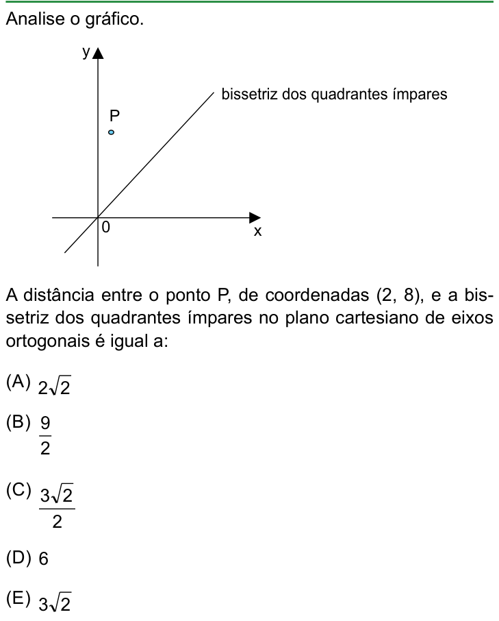 Questão 75 no caderno Conhecimentos Gerais da FAMERP 2025