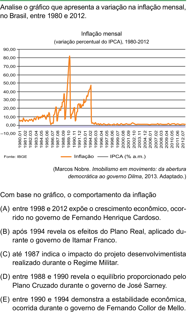 Questão 30 no caderno Conhecimentos Gerais da FAMERP 2026