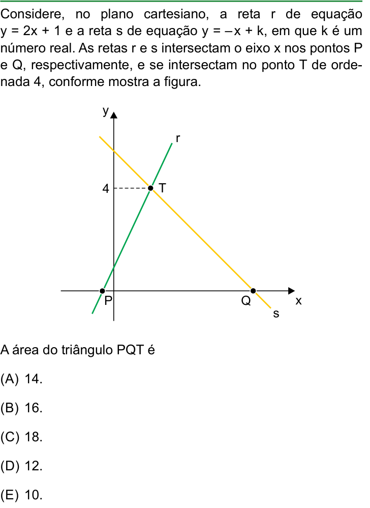Questão 75 no caderno Conhecimentos Gerais da FAMERP 2026