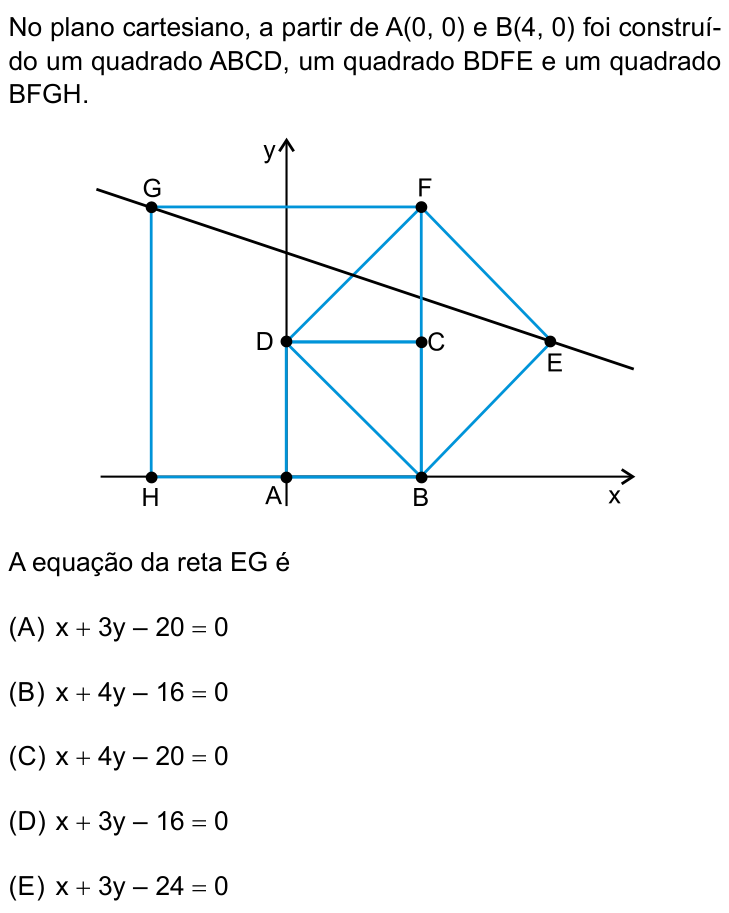 Questão 14 no caderno Prova II da FAMEMA 2025