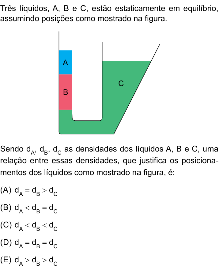 Questão 38 no caderno Prova II da FAMEMA 2025