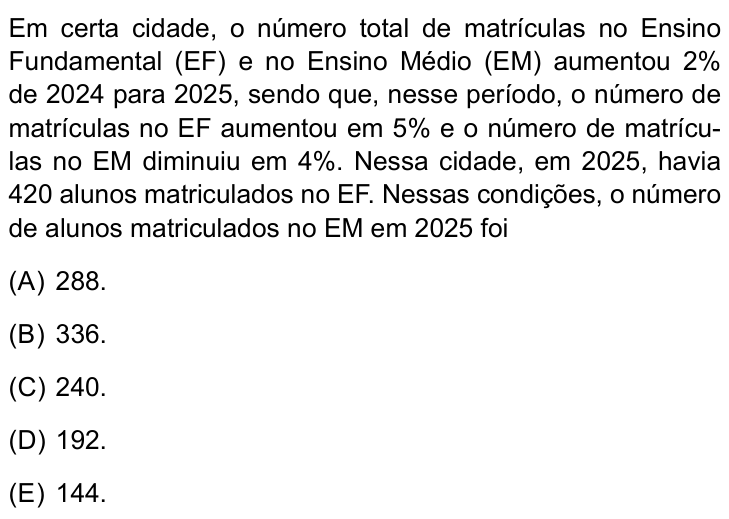Questão 12 no caderno Prova II da FAMEMA 2026