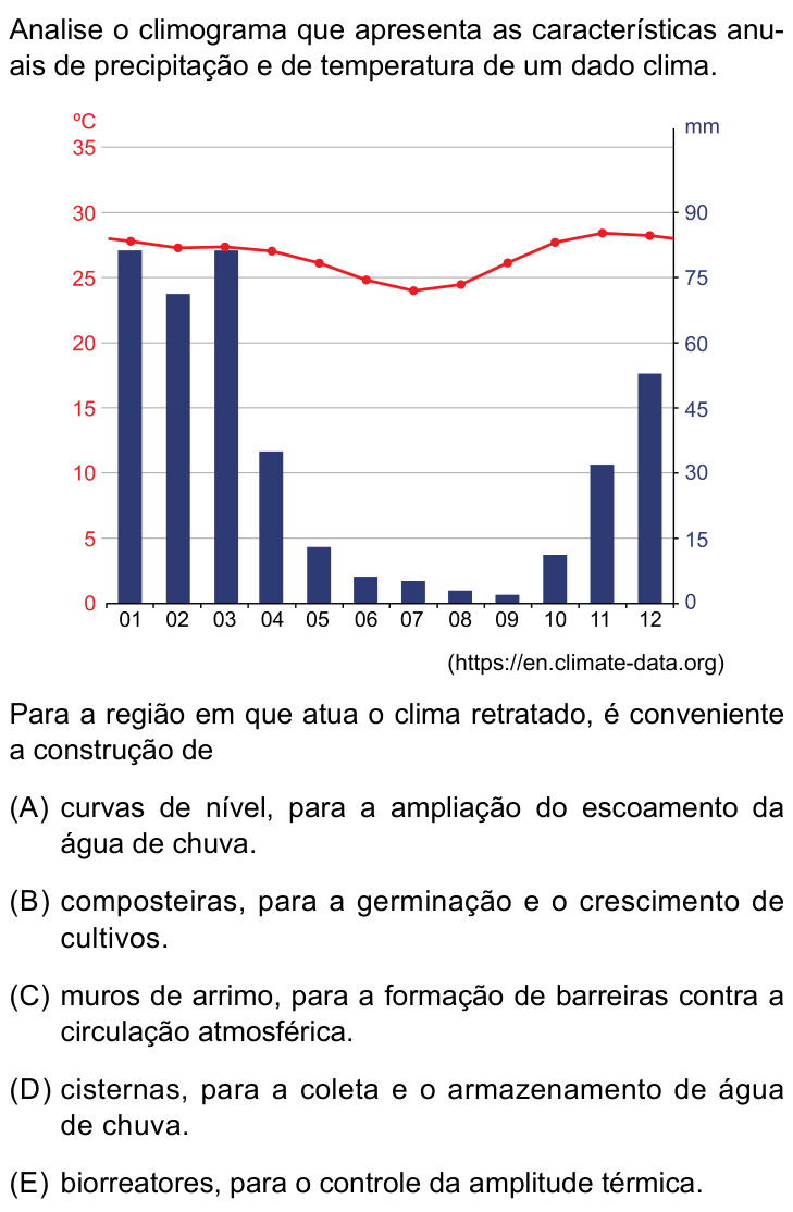 Questão 25 no caderno Prova II da FAMEMA 2026