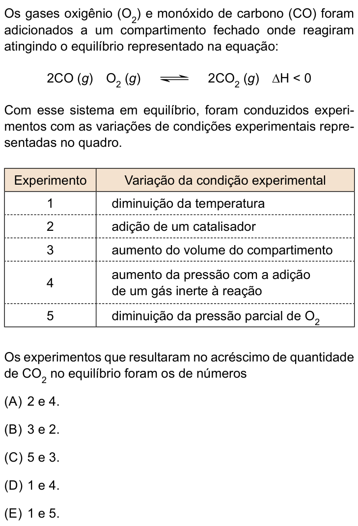 Questão 28 no caderno Prova II do São Camilo 2025