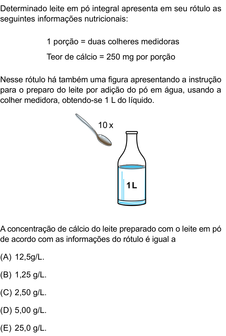 Questão 29 no caderno Prova II do São Camilo 2025