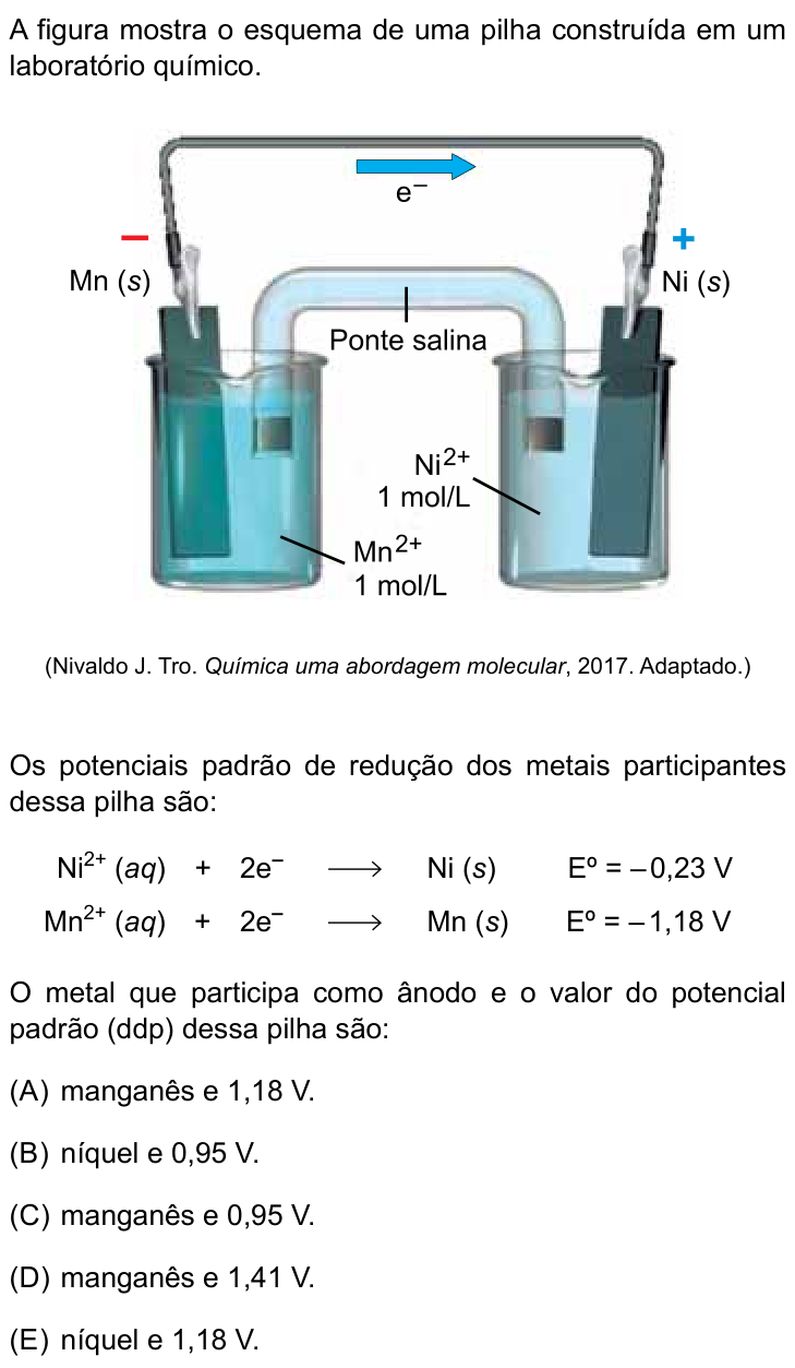 Questão 30 no caderno Prova II do São Camilo 2025