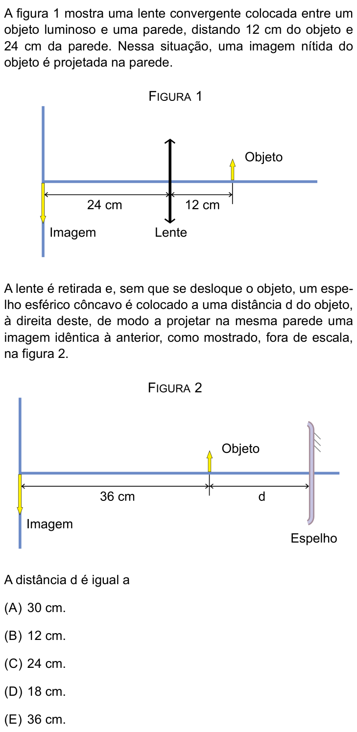 Questão 33 no caderno Prova II do São Camilo 2025