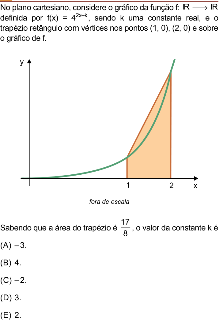 Questão 38 no caderno Prova II do São Camilo 2025