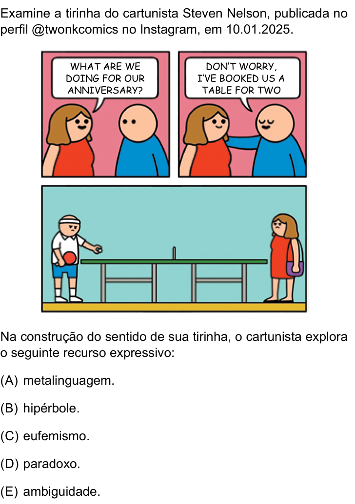 Questão 5 no caderno Prova II do São Camilo 2025