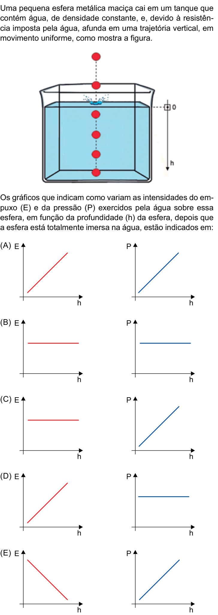 Questão 31 no caderno Prova II do São Camilo 2026