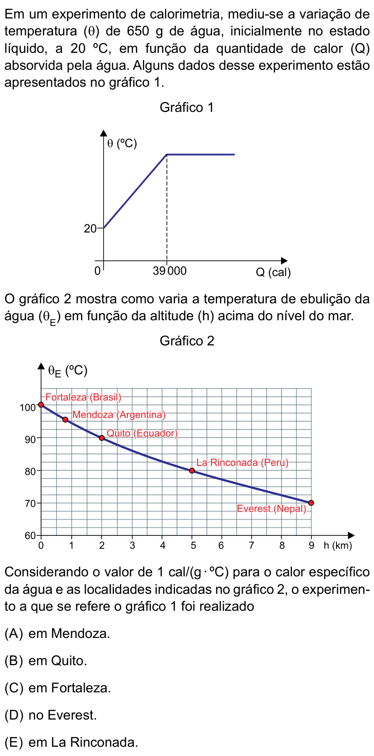 Questão 32 no caderno Prova II do São Camilo 2026