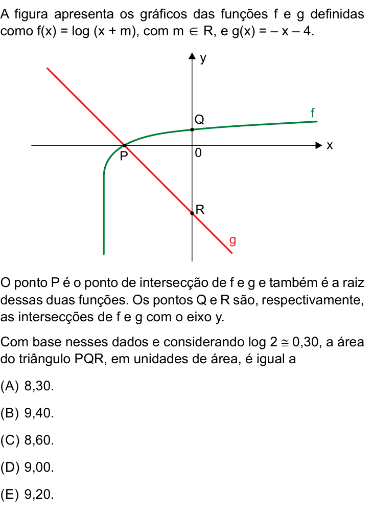 Questão 39 no caderno Prova II do São Camilo 2026