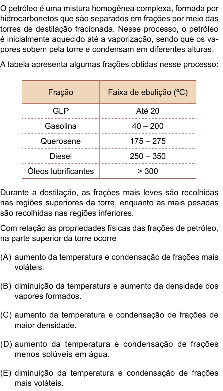 Questão 27 no caderno Prova II do São Camilo 2026