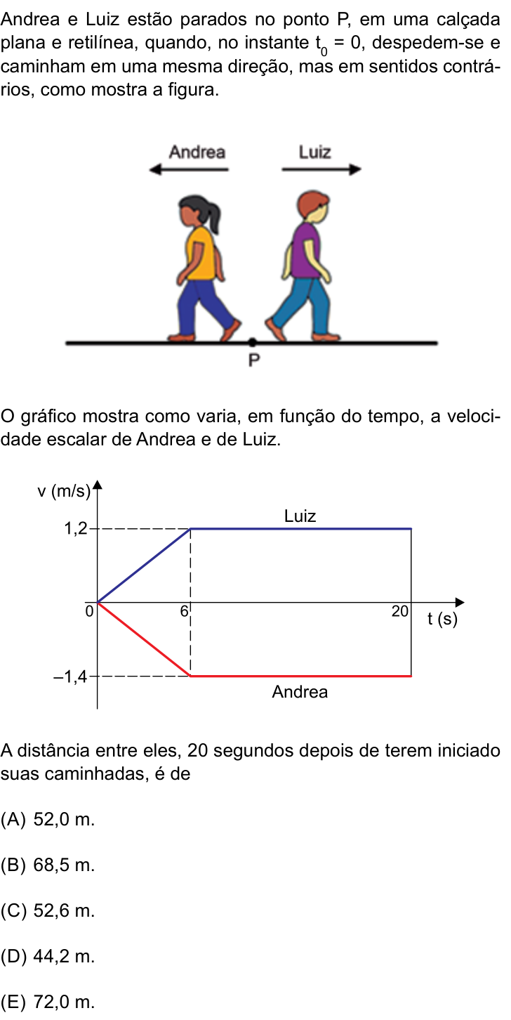 Questão 31 no caderno Prova II do São Camilo 2026
