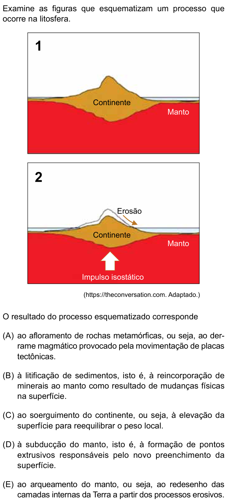 Questão 23 no caderno Prova II do Sírio-Libanês 2025