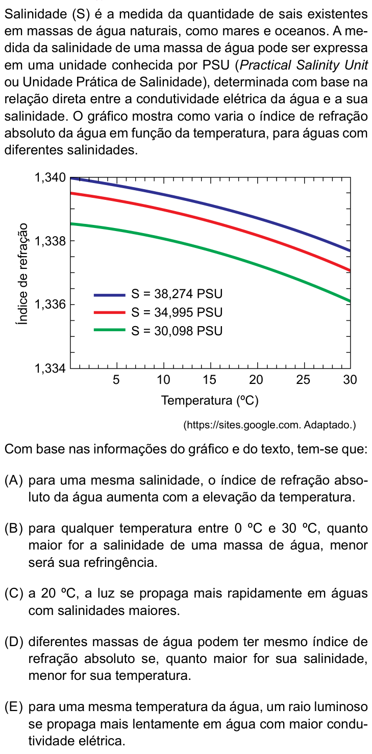 Questão 38 no caderno Prova II do Sírio-Libanês 2025