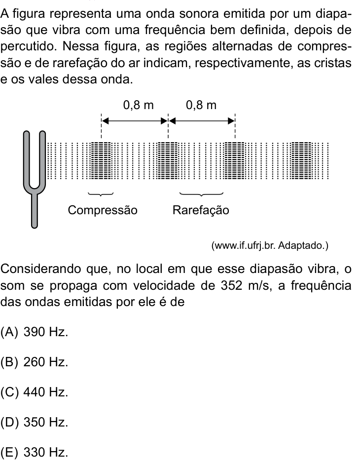Questão 39 no caderno Prova II do Sírio-Libanês 2025