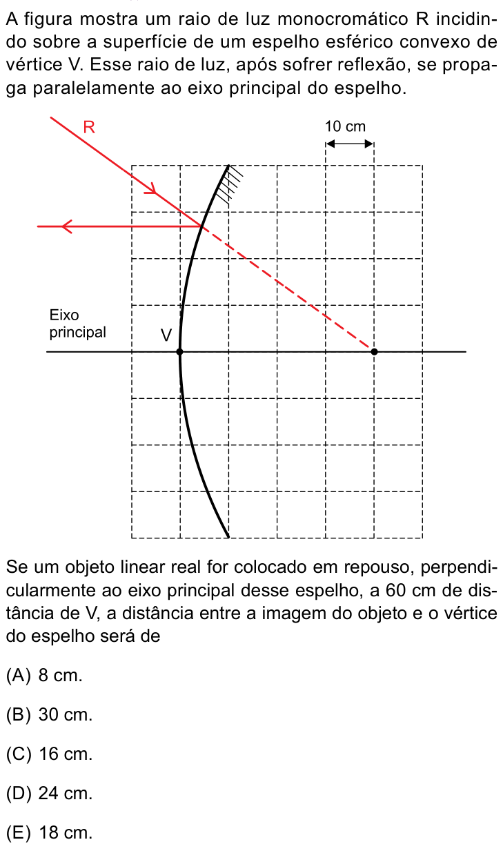 Questão 38 no caderno Prova II do Sírio-Libanês 2026