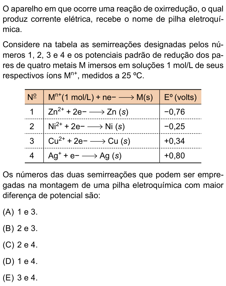 Questão 68 no caderno Conhecimentos Gerais da FMABC 2025