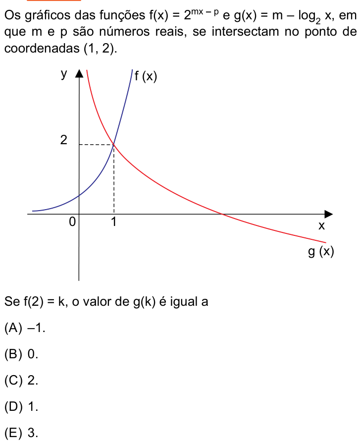 Questão 73 no caderno Conhecimentos Gerais da FMABC 2025