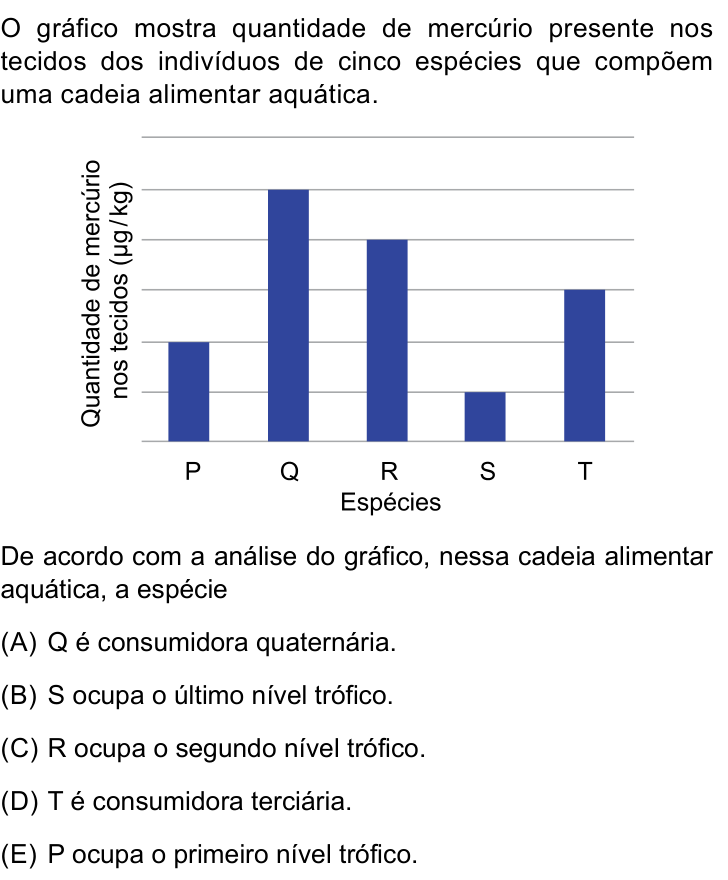 Questão 41 no caderno Conhecimentos Gerais da FMABC 2026