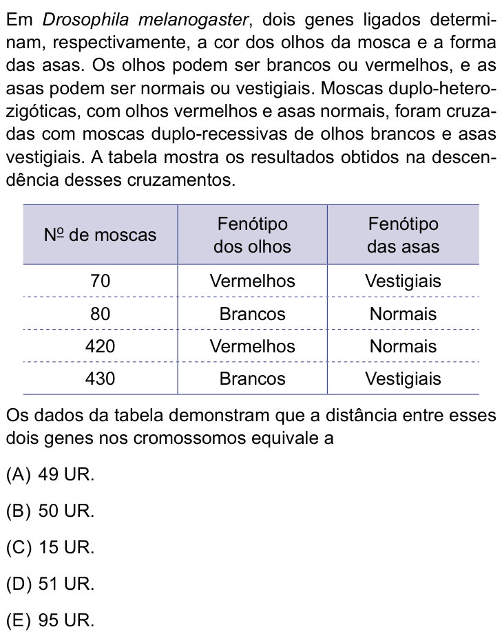 Questão 48 no caderno Conhecimentos Gerais da FMABC 2026