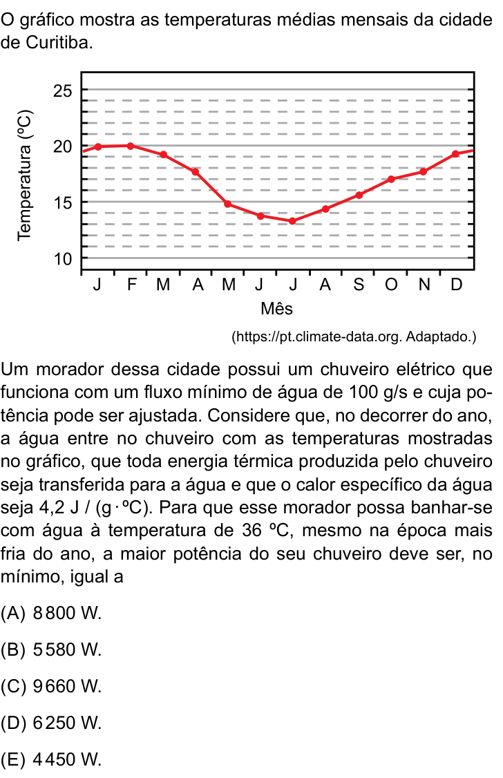 Questão 55 no caderno Conhecimentos Gerais da FMABC 2026