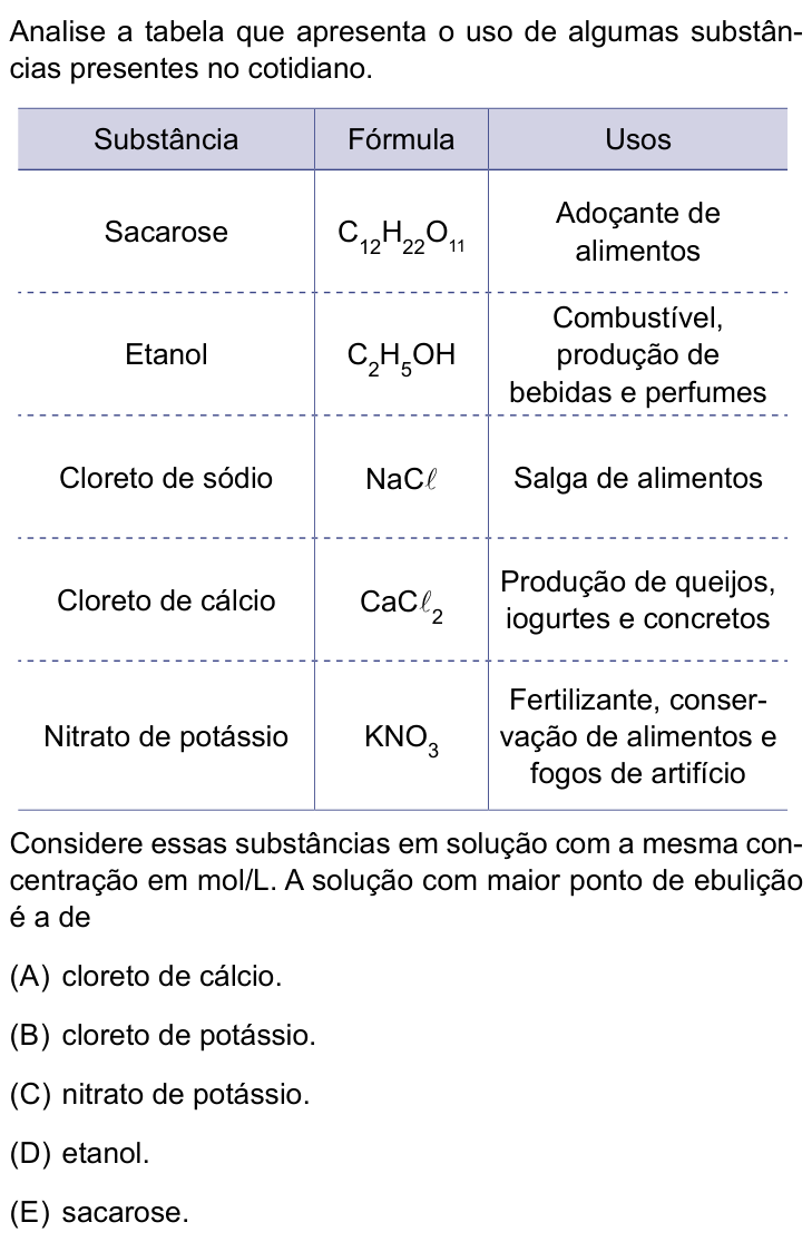 Questão 67 no caderno Conhecimentos Gerais da FMABC 2026