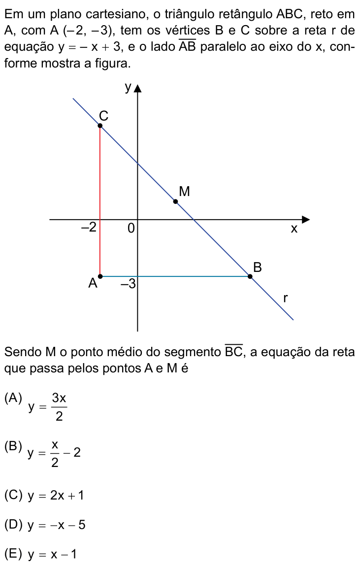 Questão 78 no caderno Conhecimentos Gerais da FMABC 2026