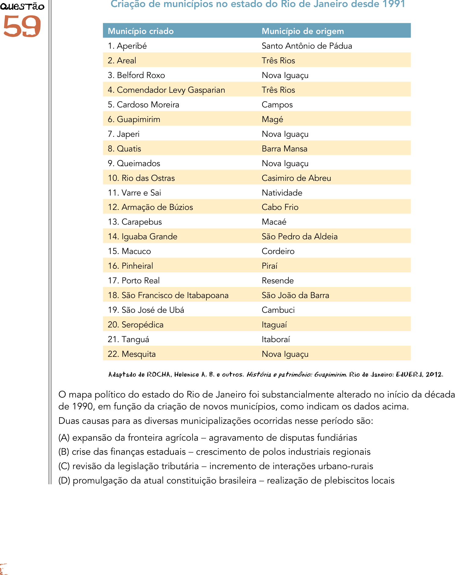 Questão 59 no caderno 1º Exame de Qualificação da UERJ 2014