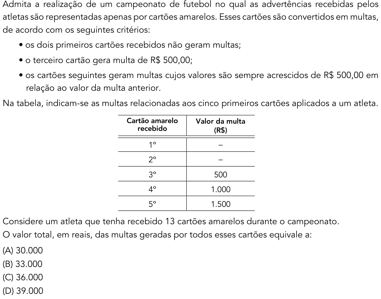 Questão 25 no caderno 2º Exame de Qualificação da UERJ 2014