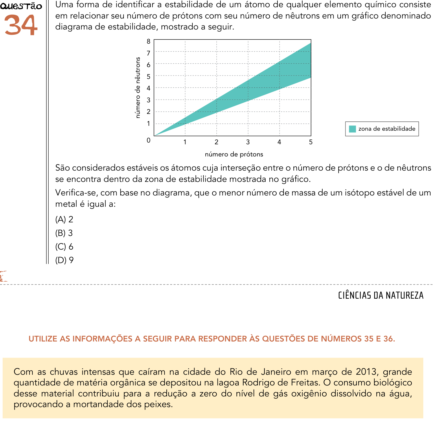 Questão 34 no caderno 2º Exame de Qualificação da UERJ 2014