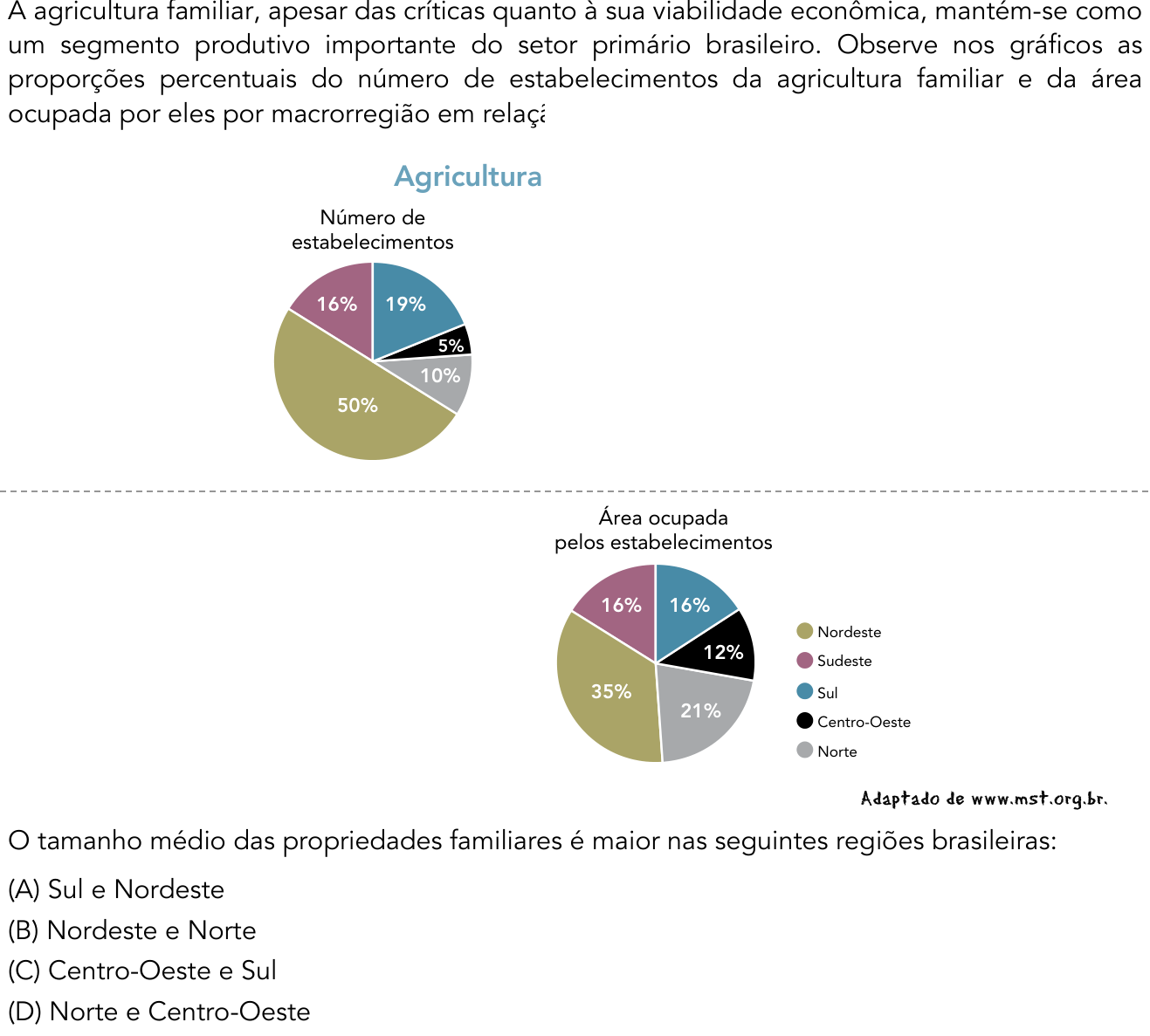 Questão 52 no caderno 2º Exame de Qualificação da UERJ 2014