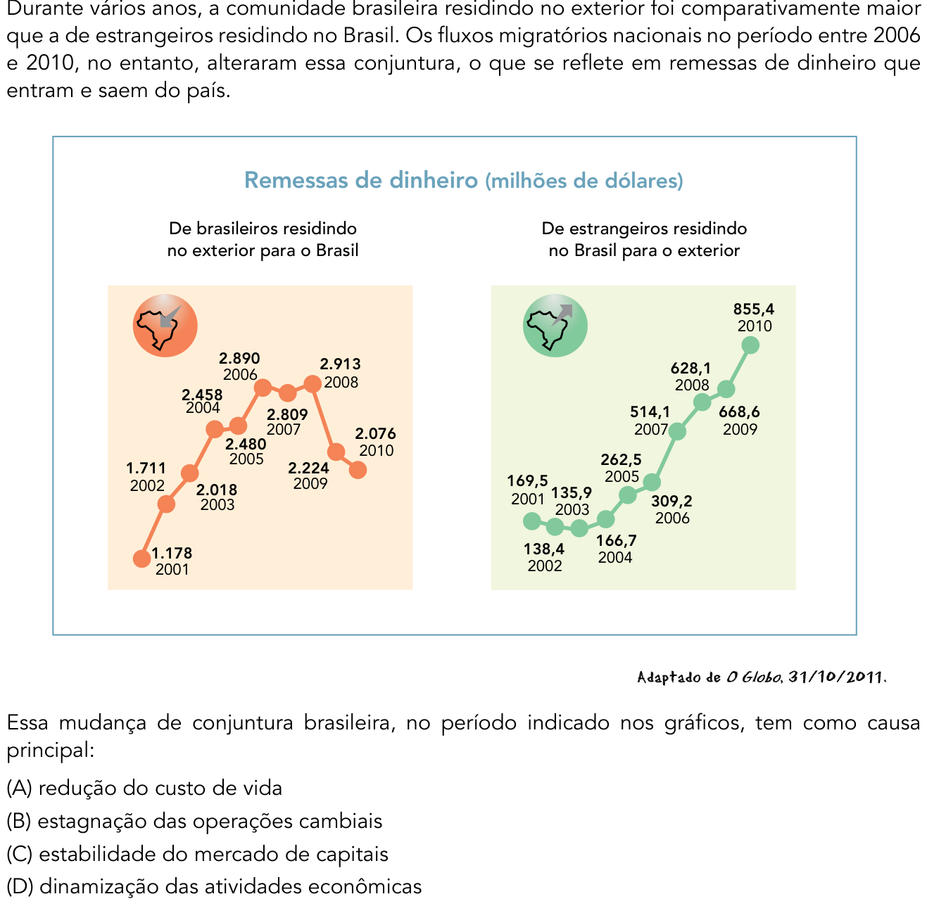 Questão 60 no caderno 2º Exame de Qualificação da UERJ 2014