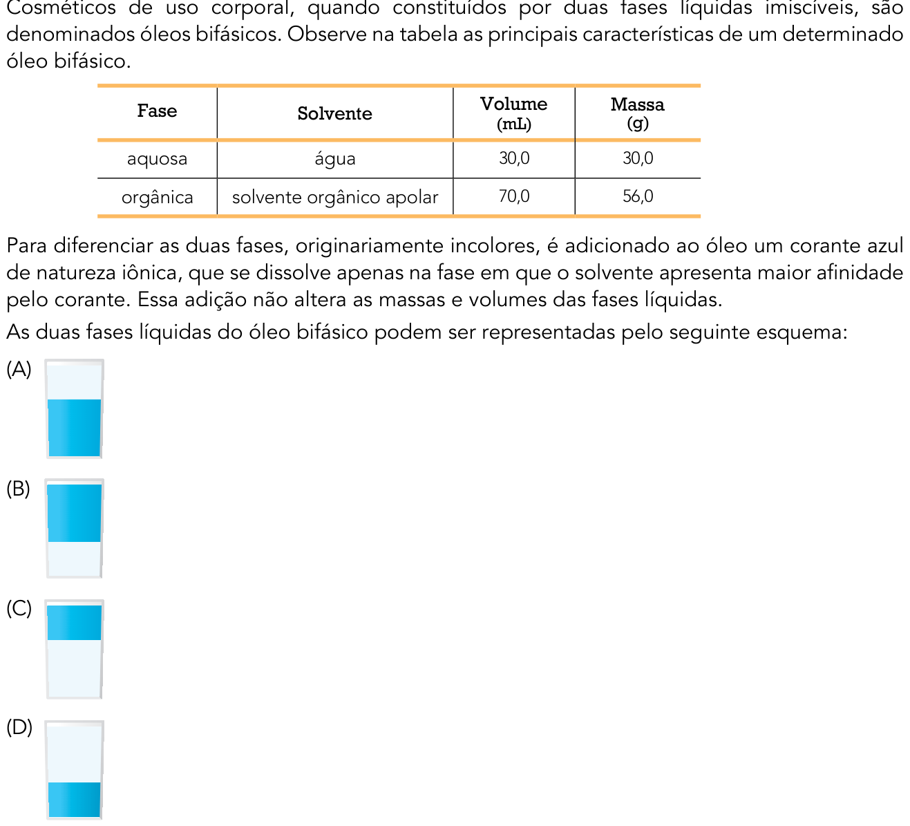 Questão 33 no caderno 1º Exame de Qualificação da UERJ 2016