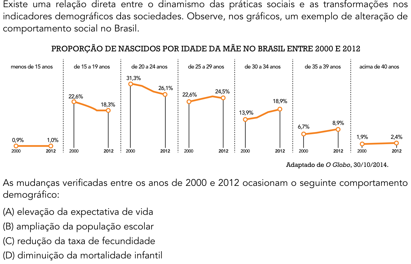 Questão 56 no caderno 1º Exame de Qualificação da UERJ 2016