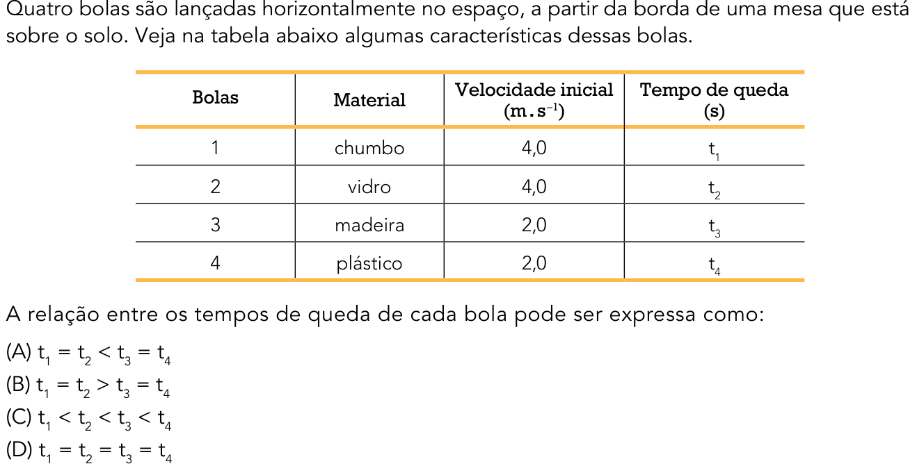 Questão 39 no caderno 2º Exame de Qualificação da UERJ 2016