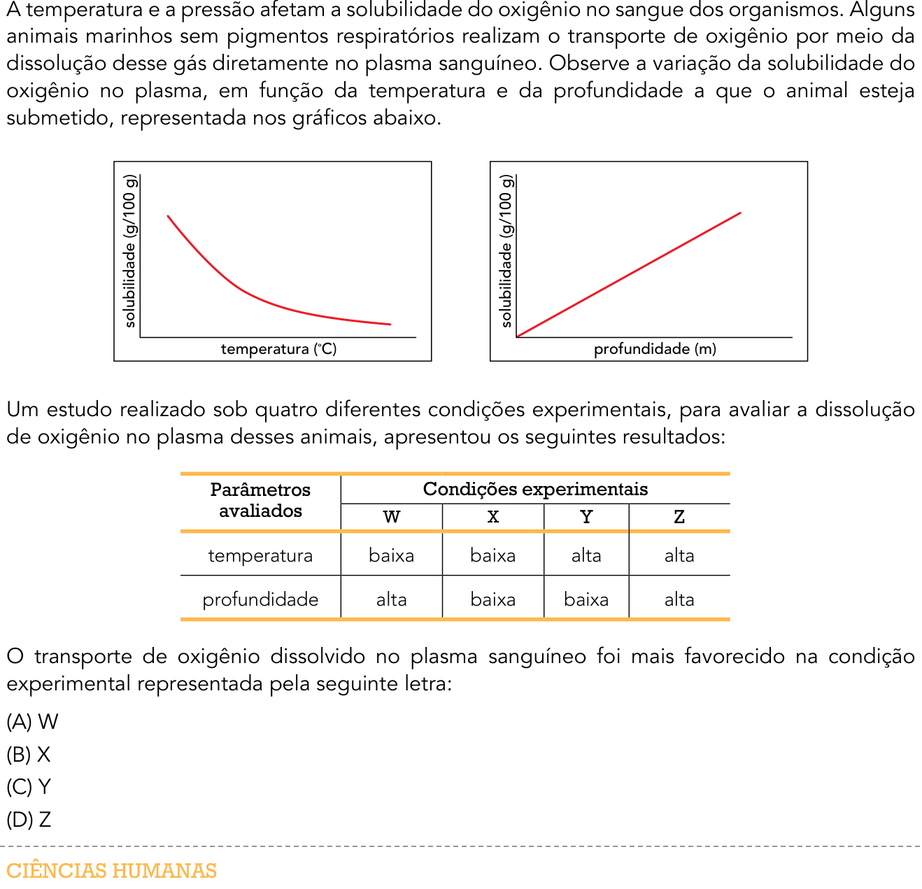 Questão 44 no caderno 2º Exame de Qualificação da UERJ 2016