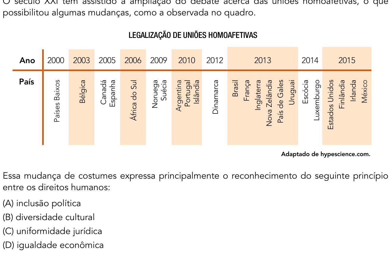 Questão 58 no caderno 1º Exame de Qualificação da UERJ 2017