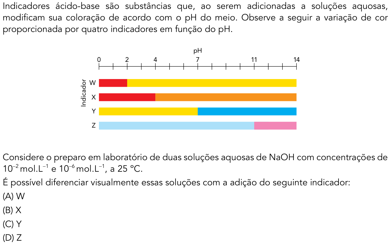 Questão 35 no caderno 2º Exame de Qualificação da UERJ 2017