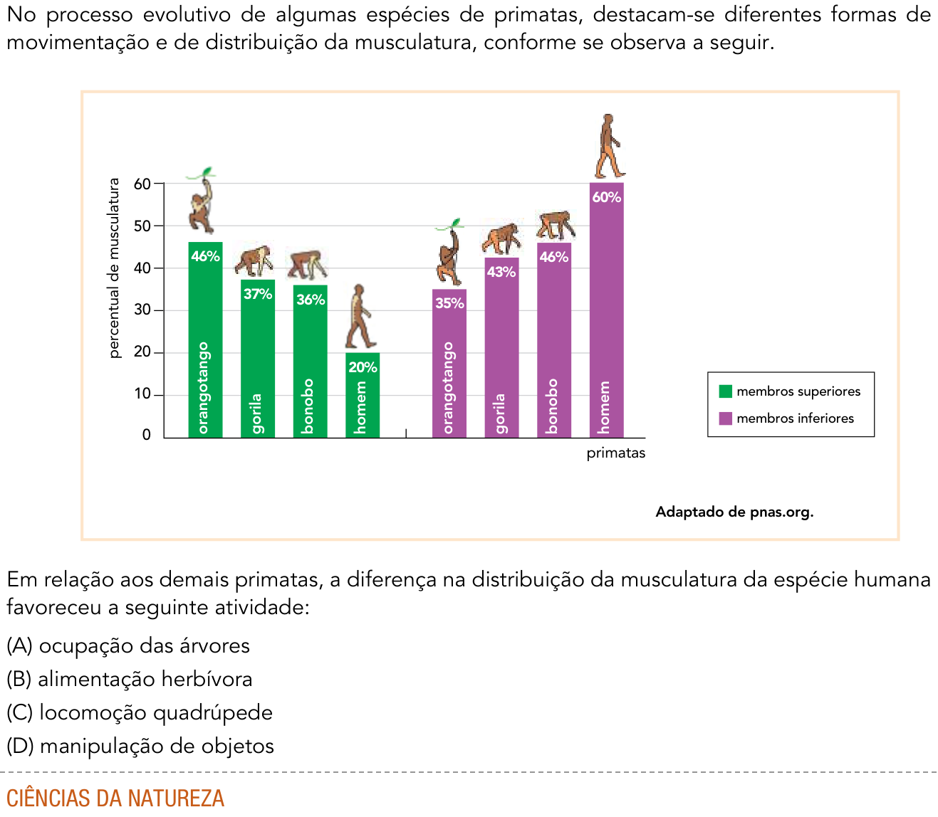 Questão 39 no caderno 2º Exame de Qualificação da UERJ 2017