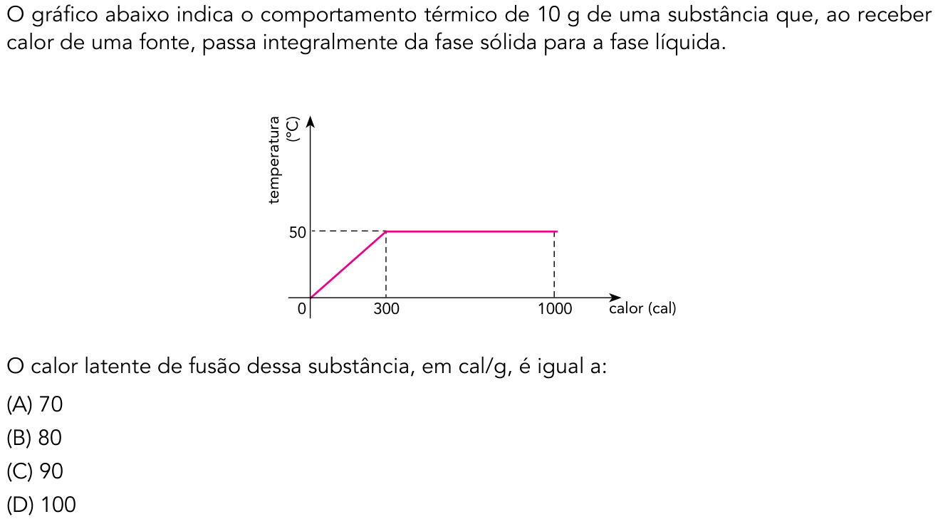 Questão 40 no caderno 2º Exame de Qualificação da UERJ 2017