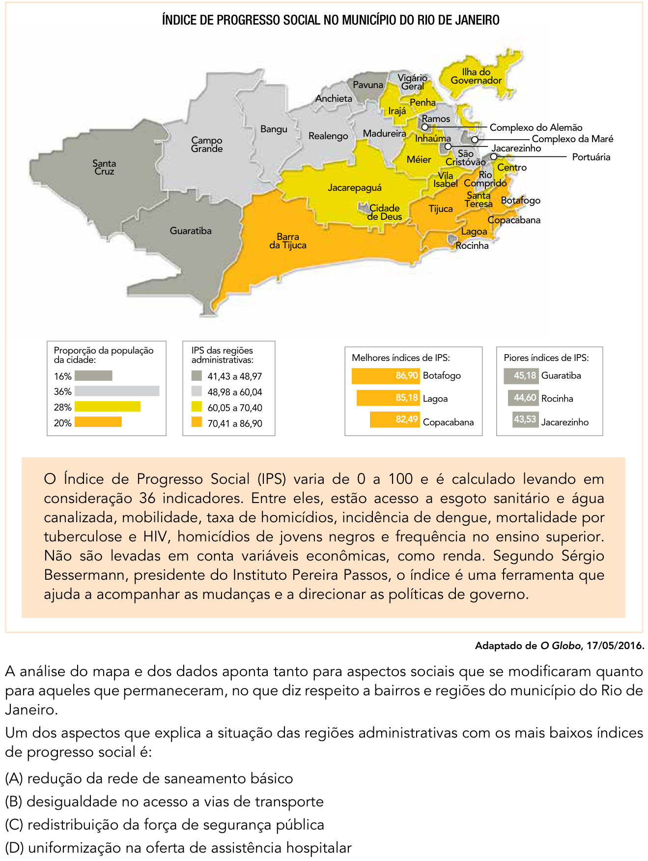 Questão 55 no caderno 2º Exame de Qualificação da UERJ 2017