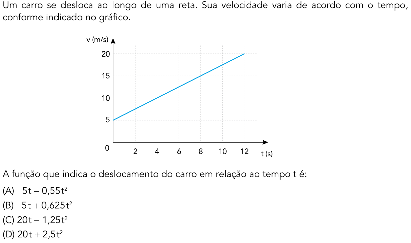 Questão 40 no caderno 1º Exame de Qualificação da UERJ 2018