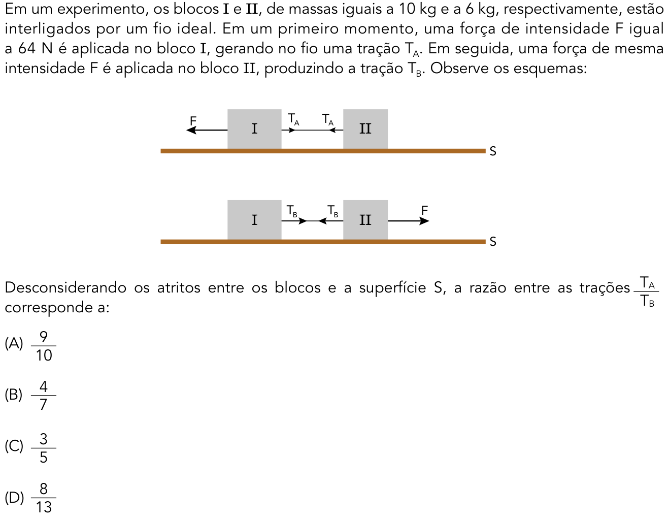 Questão 42 no caderno 1º Exame de Qualificação da UERJ 2018